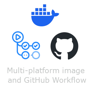 Build a multi-platform image with Docker and fix the GitHub Workflow