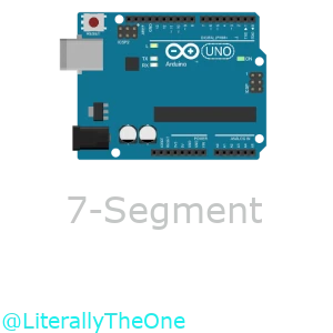 7-Segment