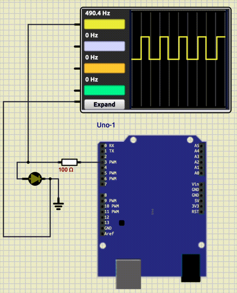 Analog Write Oscope gif