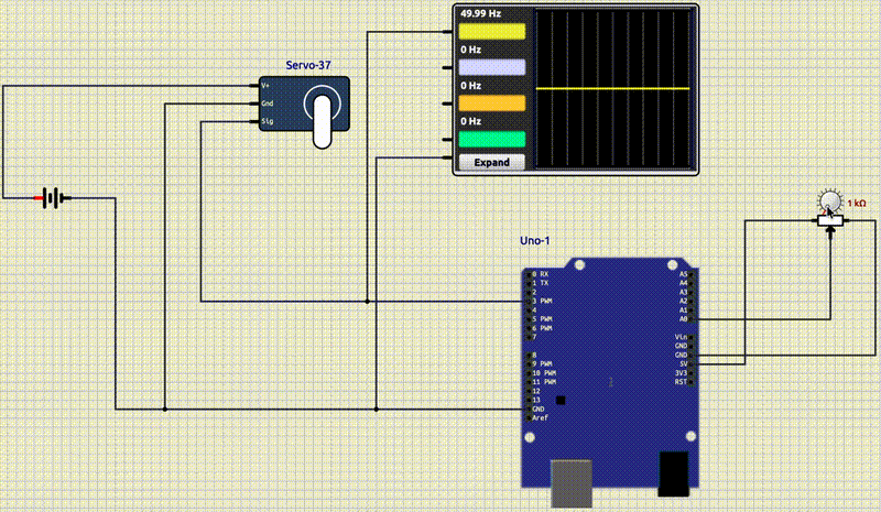 Servo motor oscope gif