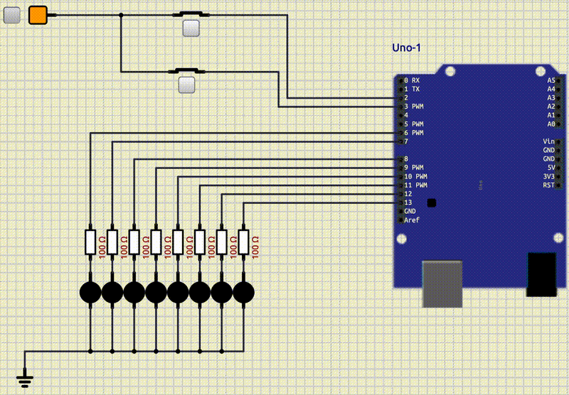 Increment Pattern