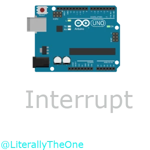 Interrupt