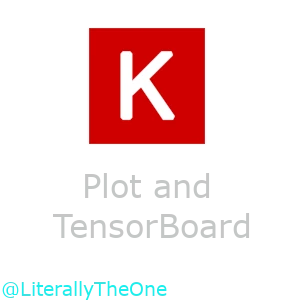Plot and Tensorboard