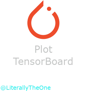 Plot and TensorBoard