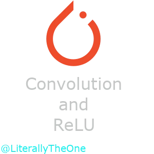 Convolution and ReLU